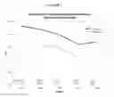 Fig. 02 - Method for determining predisposition to pulmonary infection