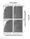 Fig. 21 - Fusion antibodies for HIV therapy