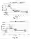 Fig. 02 - Proteins