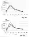 Fig. 09 - Proteins