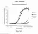 Fig. 03 - Compositions and methods for the therapy and diagnosis of influenza