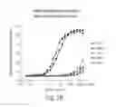 Fig. 04 - Compositions and methods for the therapy and diagnosis of influenza