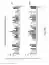 Fig. 06 - Compositions and methods for the therapy and diagnosis of influenza