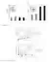 Fig. 05 - THERAPEUTIC AGENT AND ASSAY