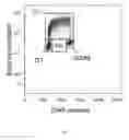 Fig. 07 - THERAPEUTIC AGENT AND ASSAY