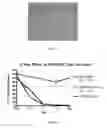 Fig. 12 - Methods and compositions for bi-specific targeting of CD19/CD22