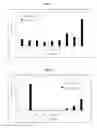 Fig. 04 - Lipidated polyepitope vaccines