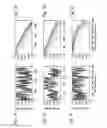 Fig. 02 - Mosaic clade M human immunodeficiency virus type 1 (HIV-1) gag immunogens