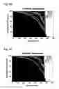 Fig. 07 - Mosaic clade M human immunodeficiency virus type 1 (HIV-1) gag immunogens