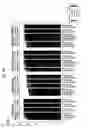 Fig. 08 - Mosaic clade M human immunodeficiency virus type 1 (HIV-1) gag immunogens
