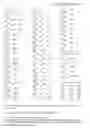 Fig. 108 - Mosaic clade M human immunodeficiency virus type 1 (HIV-1) gag immunogens
