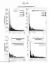 Fig. 12 - Mosaic clade M human immunodeficiency virus type 1 (HIV-1) gag immunogens