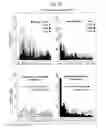 Fig. 13 - Mosaic clade M human immunodeficiency virus type 1 (HIV-1) gag immunogens