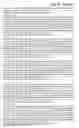 Fig. 19 - Mosaic clade M human immunodeficiency virus type 1 (HIV-1) gag immunogens