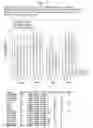 Fig. 54 - Mosaic clade M human immunodeficiency virus type 1 (HIV-1) gag immunogens