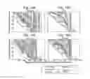 Fig. 57 - Mosaic clade M human immunodeficiency virus type 1 (HIV-1) gag immunogens