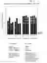 Fig. 60 - Mosaic clade M human immunodeficiency virus type 1 (HIV-1) gag immunogens