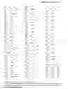 Fig. 77 - Mosaic clade M human immunodeficiency virus type 1 (HIV-1) gag immunogens