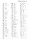 Fig. 83 - Mosaic clade M human immunodeficiency virus type 1 (HIV-1) gag immunogens