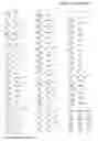 Fig. 84 - Mosaic clade M human immunodeficiency virus type 1 (HIV-1) gag immunogens