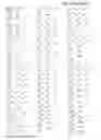 Fig. 88 - Mosaic clade M human immunodeficiency virus type 1 (HIV-1) gag immunogens