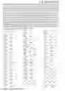 Fig. 92 - Mosaic clade M human immunodeficiency virus type 1 (HIV-1) gag immunogens