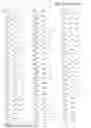 Fig. 98 - Mosaic clade M human immunodeficiency virus type 1 (HIV-1) gag immunogens