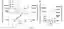 Fig. 20 - HIV CD4 BINDING SITE BASED COVALENT IMMUNOGEN COMPOSITIONS