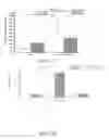 Fig. 23 - Soluble PD-1 variants, fusion constructs, and uses thereof