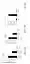 Fig. 36 - Soluble PD-1 variants, fusion constructs, and uses thereof