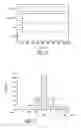 Fig. 03 - Tat-Based Vaccine Compositions and Methods of Making and Using Same