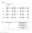 Fig. 23 - Chimeric factor H binding proteins (fHbp) and methods of use