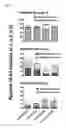 Fig. 40 - Chimeric factor H binding proteins (fHbp) and methods of use