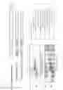 Fig. 18 - Engineered listeria and methods of use thereof