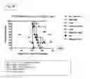 Fig. 41 - Engineered listeria and methods of use thereof