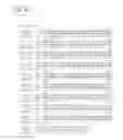 Fig. 42 - Engineered listeria and methods of use thereof