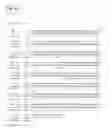 Fig. 43 - Engineered listeria and methods of use thereof