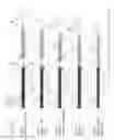 Fig. 49 - Engineered listeria and methods of use thereof