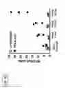 Fig. 52 - Engineered listeria and methods of use thereof
