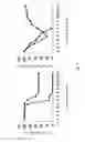 Fig. 05 - Influenza vaccine, composition, and methods of use