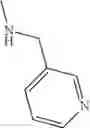 Fig. 1027 - Pyrazolopyridines and analogs thereof