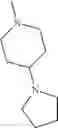 Fig. 1046 - Pyrazolopyridines and analogs thereof