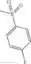 Fig. 505 - Pyrazolopyridines and analogs thereof