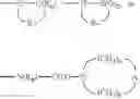 Fig. 61 - Pyrazolopyridines and analogs thereof
