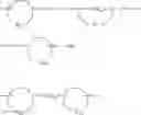 Fig. 68 - Pyrazolopyridines and analogs thereof