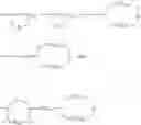 Fig. 72 - Pyrazolopyridines and analogs thereof