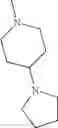 Fig. 743 - Pyrazolopyridines and analogs thereof