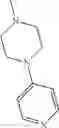 Fig. 746 - Pyrazolopyridines and analogs thereof