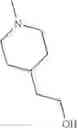 Fig. 771 - Pyrazolopyridines and analogs thereof