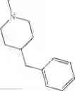 Fig. 784 - Pyrazolopyridines and analogs thereof